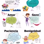 altes-testament-aufbau