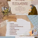 die-bibel-altes-testament