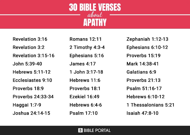 apatia-biblia