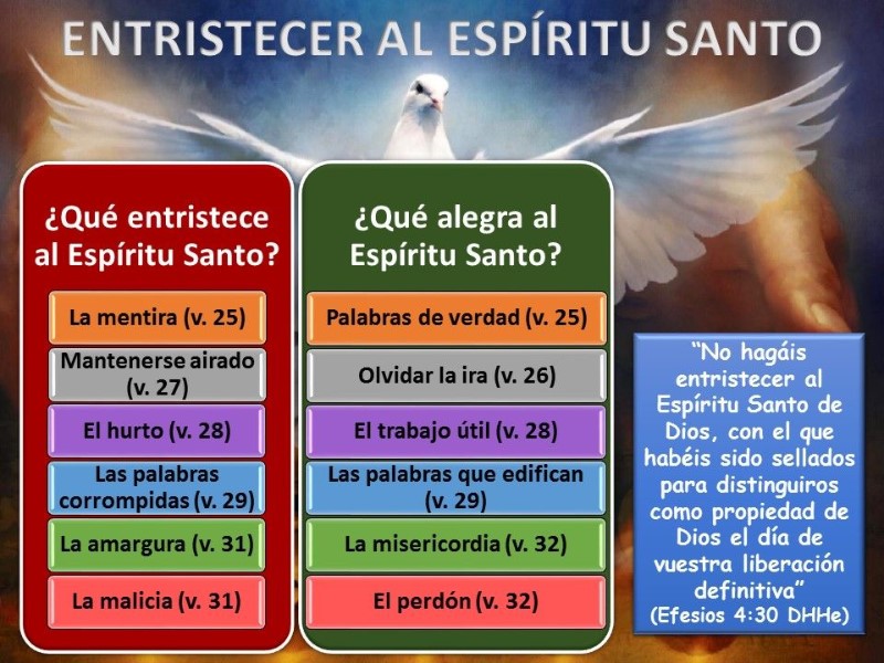 no-contristar-al-espiritu-santo-estudio-biblico