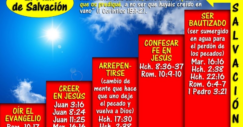 plan-de-salvacion-biblia