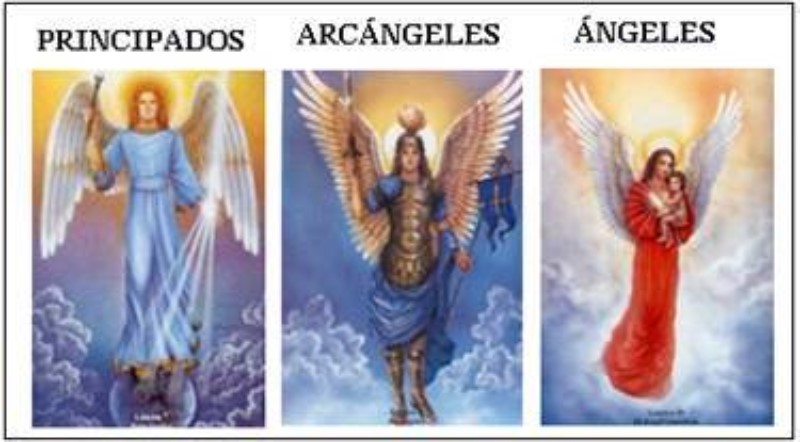Arcángeles: guardianes celestiales en la jerarquía angelical